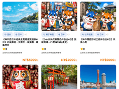 Sales Itineraries
